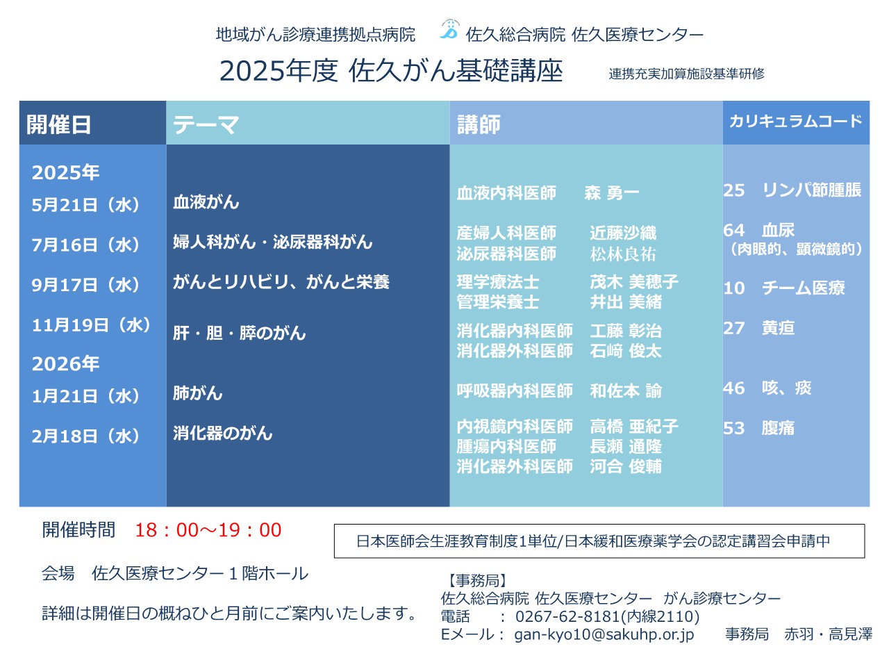 2025年度の講座